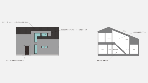 八日市注文住宅